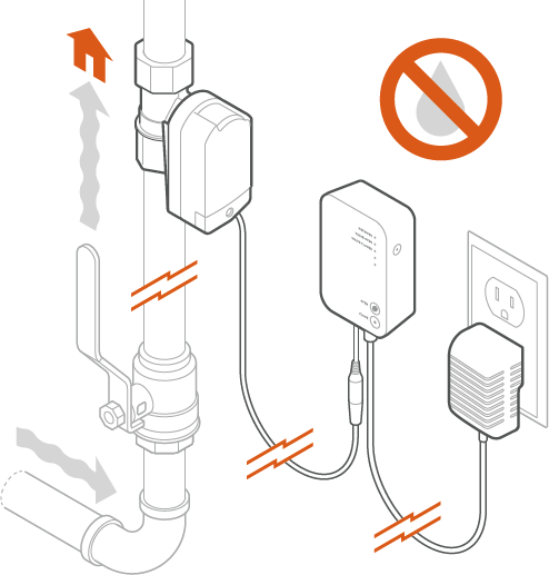 Installation location.png