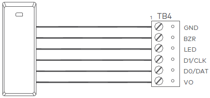 Typical reader wiring.png
