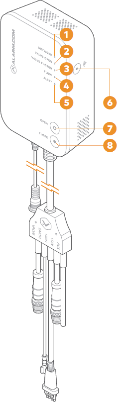 Buttons and LEDs.png