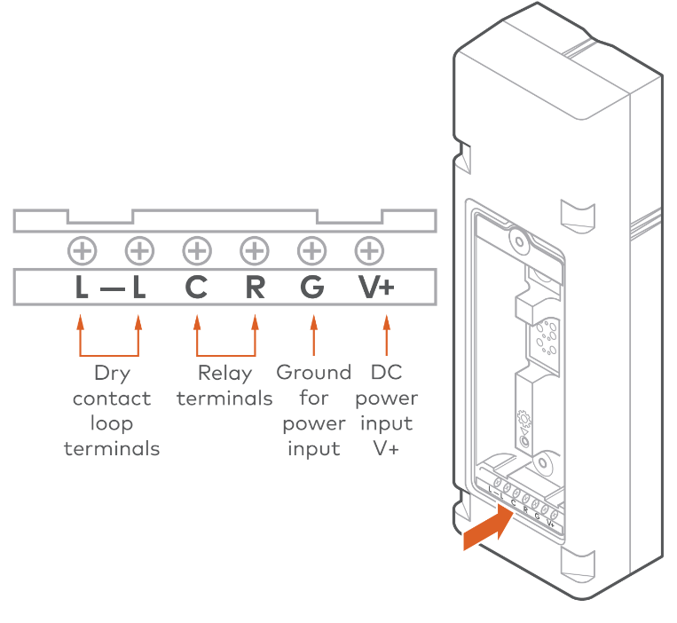 Flex IO wiring overview.PNG