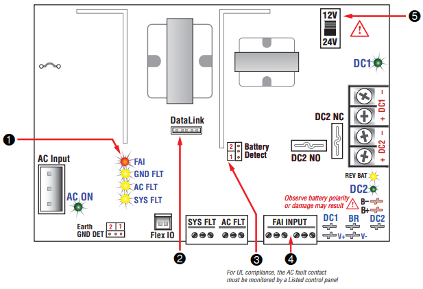 FPO150 and FPO250 inputs.png