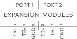 Wiring expansion modules.png