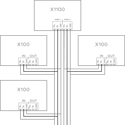Wiring expansion modules 2.png