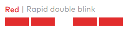 Red rapid double blink V2.png