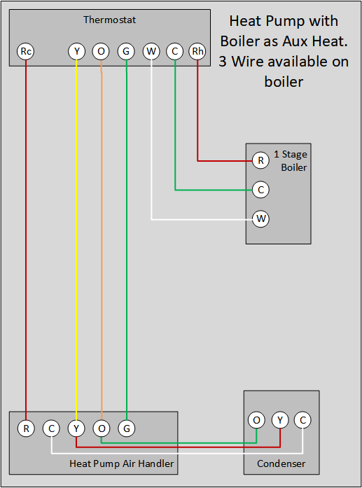 Heat Pump with Boiler as Aux Heat (3 Wire).png