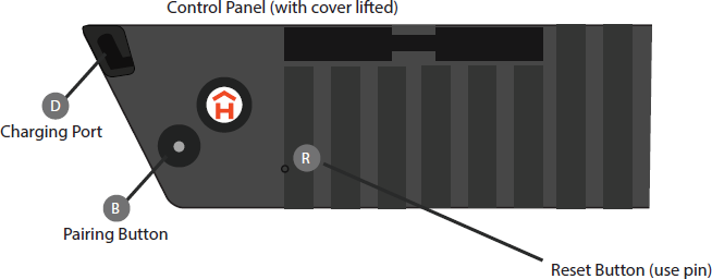 Haven Connect buttons.png