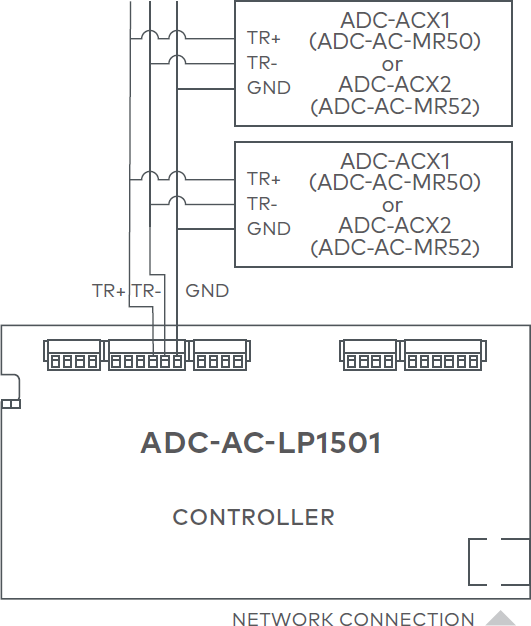 ADC-LP1501 Expansion Wiring.png