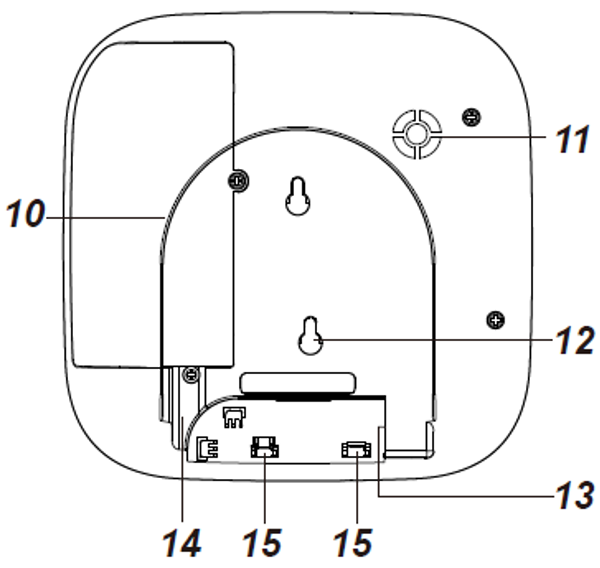 HSGW Back diagram .png