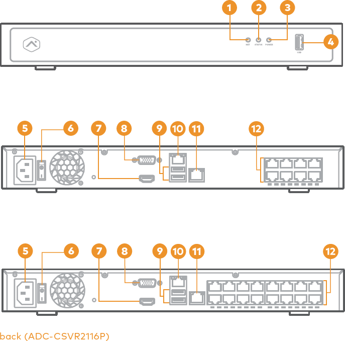 CSVR (ADC-CSVR2108P or ADC-CSVR2116P) overview (bigger).png