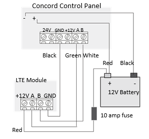lteconcordcontrol.PNG