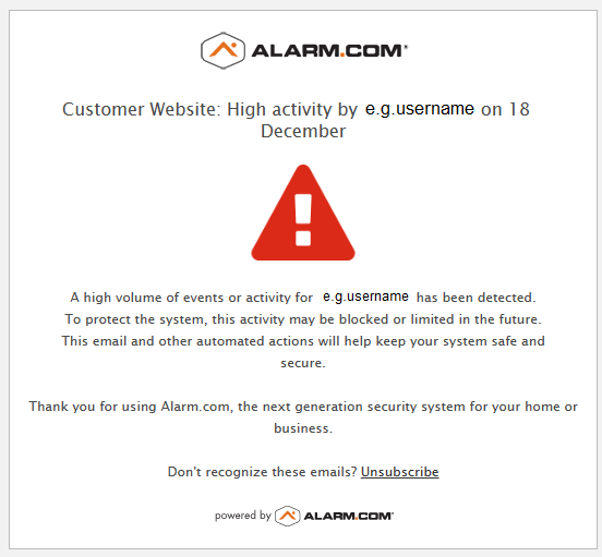 High activity notification.png