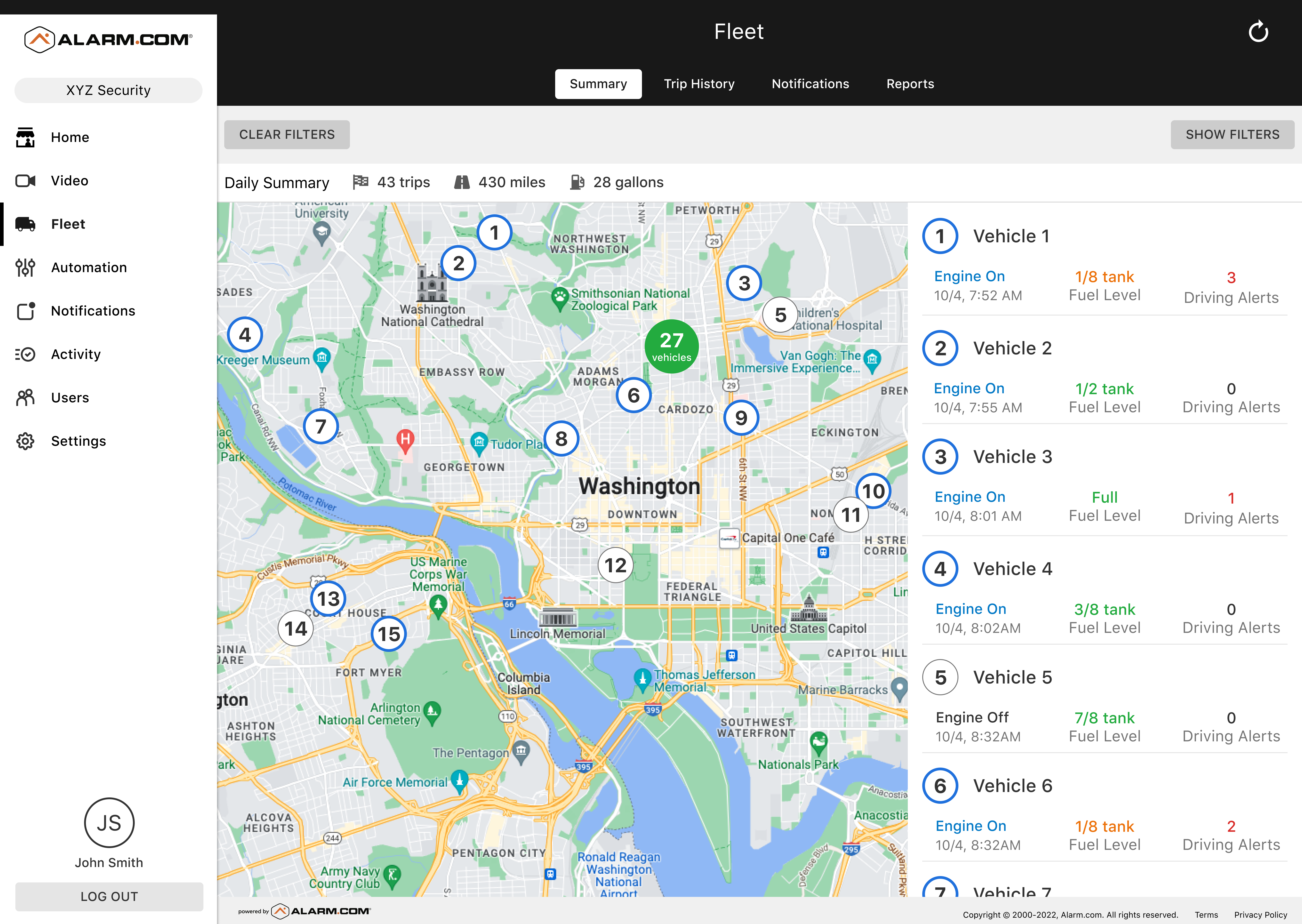 Connected Fleet Summary Dashboard