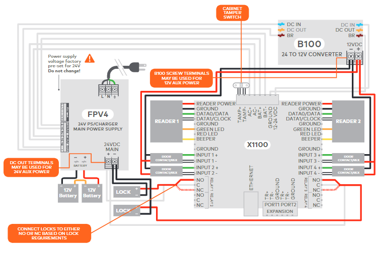 X1100 Kit Wiring.png
