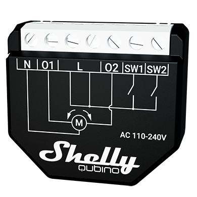 mindtouch.page#thumbnail