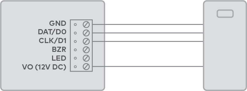 MP1501_ReaderDiagram_05.png