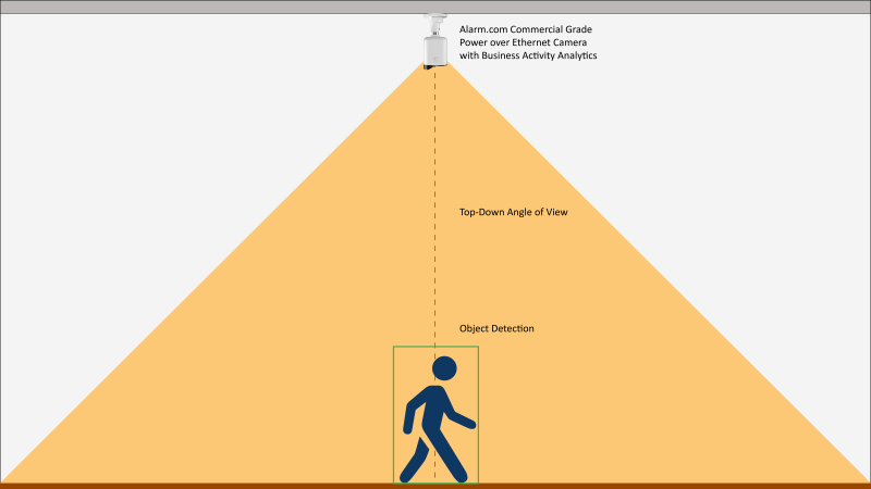 BAA top-down angle.png