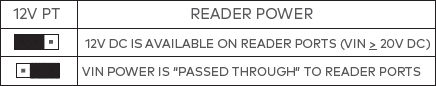 Reader power.png