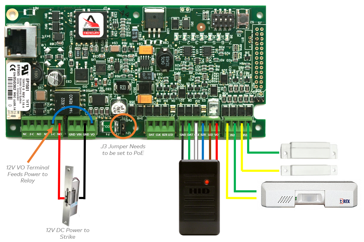 PoE Access Control.PNG